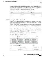 Предварительный просмотр 361 страницы Cisco ASR 1001 Hardware Installation Manual