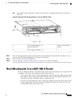 Предварительный просмотр 369 страницы Cisco ASR 1001 Hardware Installation Manual