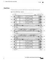 Предварительный просмотр 401 страницы Cisco ASR 1001 Hardware Installation Manual