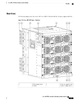 Предварительный просмотр 403 страницы Cisco ASR 1001 Hardware Installation Manual