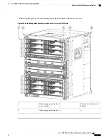 Предварительный просмотр 421 страницы Cisco ASR 1001 Hardware Installation Manual