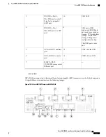 Предварительный просмотр 445 страницы Cisco ASR 1001 Hardware Installation Manual