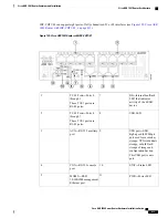 Предварительный просмотр 447 страницы Cisco ASR 1001 Hardware Installation Manual