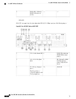 Предварительный просмотр 448 страницы Cisco ASR 1001 Hardware Installation Manual