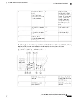 Предварительный просмотр 449 страницы Cisco ASR 1001 Hardware Installation Manual