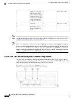 Предварительный просмотр 450 страницы Cisco ASR 1001 Hardware Installation Manual