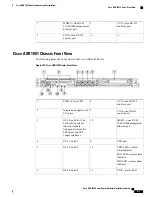 Предварительный просмотр 451 страницы Cisco ASR 1001 Hardware Installation Manual