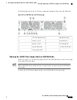 Предварительный просмотр 611 страницы Cisco ASR 1001 Hardware Installation Manual