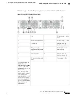 Предварительный просмотр 625 страницы Cisco ASR 1001 Hardware Installation Manual