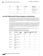 Предварительный просмотр 654 страницы Cisco ASR 1001 Hardware Installation Manual