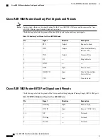 Предварительный просмотр 662 страницы Cisco ASR 1001 Hardware Installation Manual