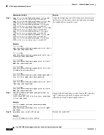 Preview for 112 page of Cisco ASR 1001 Software Configuration Manual