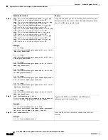 Preview for 160 page of Cisco ASR 1001 Software Configuration Manual