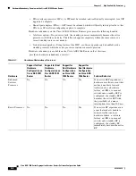 Preview for 204 page of Cisco ASR 1001 Software Configuration Manual