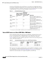 Preview for 206 page of Cisco ASR 1001 Software Configuration Manual