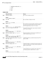 Preview for 224 page of Cisco ASR 1001 Software Configuration Manual