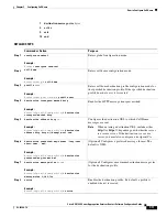 Preview for 227 page of Cisco ASR 1001 Software Configuration Manual