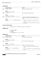 Preview for 230 page of Cisco ASR 1001 Software Configuration Manual