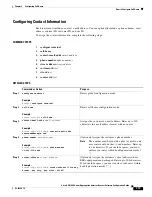 Preview for 235 page of Cisco ASR 1001 Software Configuration Manual