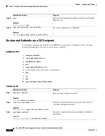 Preview for 244 page of Cisco ASR 1001 Software Configuration Manual