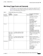 Preview for 253 page of Cisco ASR 1001 Software Configuration Manual