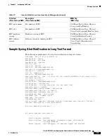 Preview for 259 page of Cisco ASR 1001 Software Configuration Manual
