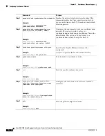 Preview for 306 page of Cisco ASR 1001 Software Configuration Manual
