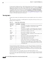 Preview for 326 page of Cisco ASR 1001 Software Configuration Manual