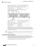 Предварительный просмотр 4 страницы Cisco ASR 1002-X Overview And Installation