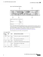 Предварительный просмотр 5 страницы Cisco ASR 1002-X Overview And Installation