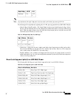 Предварительный просмотр 11 страницы Cisco ASR 1002-X Overview And Installation