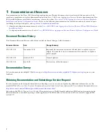 Preview for 2 page of Cisco ASR 1002 Quick Start Manual