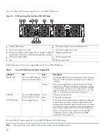 Preview for 16 page of Cisco ASR 1002 Quick Start Manual