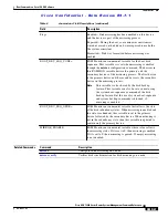 Предварительный просмотр 31 страницы Cisco ASR 14000 Series Management Command Reference