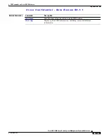 Предварительный просмотр 55 страницы Cisco ASR 14000 Series Management Command Reference