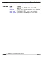 Предварительный просмотр 74 страницы Cisco ASR 14000 Series Management Command Reference