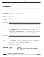 Предварительный просмотр 128 страницы Cisco ASR 14000 Series Management Command Reference