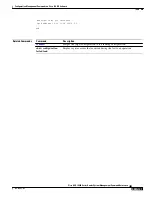 Предварительный просмотр 133 страницы Cisco ASR 14000 Series Management Command Reference