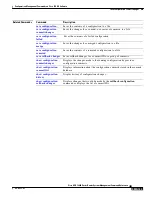 Предварительный просмотр 155 страницы Cisco ASR 14000 Series Management Command Reference