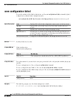 Предварительный просмотр 156 страницы Cisco ASR 14000 Series Management Command Reference