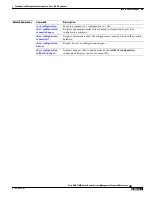 Предварительный просмотр 163 страницы Cisco ASR 14000 Series Management Command Reference