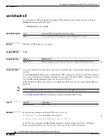 Предварительный просмотр 168 страницы Cisco ASR 14000 Series Management Command Reference