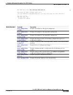 Предварительный просмотр 187 страницы Cisco ASR 14000 Series Management Command Reference