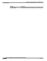 Предварительный просмотр 218 страницы Cisco ASR 14000 Series Management Command Reference