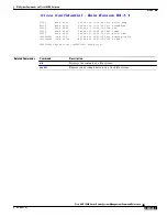 Предварительный просмотр 243 страницы Cisco ASR 14000 Series Management Command Reference