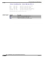 Предварительный просмотр 246 страницы Cisco ASR 14000 Series Management Command Reference