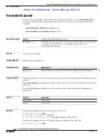 Предварительный просмотр 266 страницы Cisco ASR 14000 Series Management Command Reference