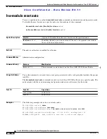 Предварительный просмотр 268 страницы Cisco ASR 14000 Series Management Command Reference