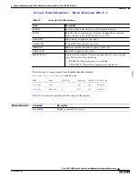Предварительный просмотр 277 страницы Cisco ASR 14000 Series Management Command Reference