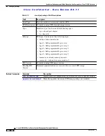 Предварительный просмотр 284 страницы Cisco ASR 14000 Series Management Command Reference